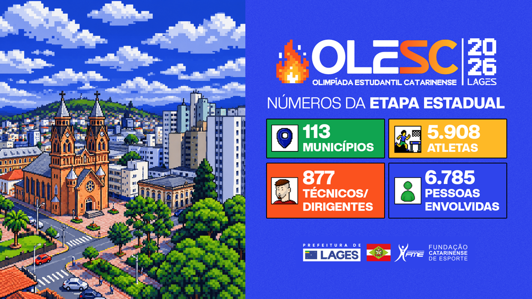 25ª edição da Olimpíada Estudantil Catarinense será realizada de 6 a 18 de outubro e reunirá 5.908 atletas de 113 municípios em diversas modalidades esportivas